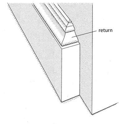 final baseboard