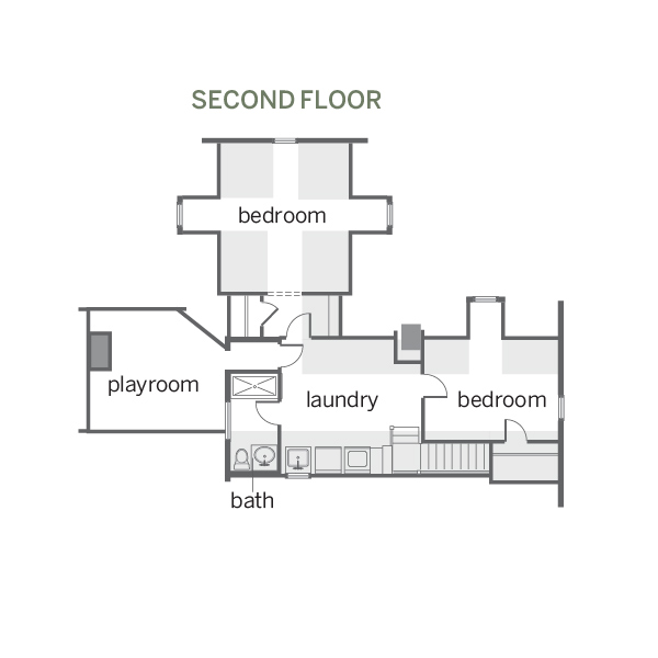 whole-house farmhouse remodel after second-floor floor plan