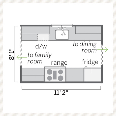 before illustration of kitchen remodel 