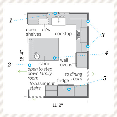 after illustration of kitchen remodel 