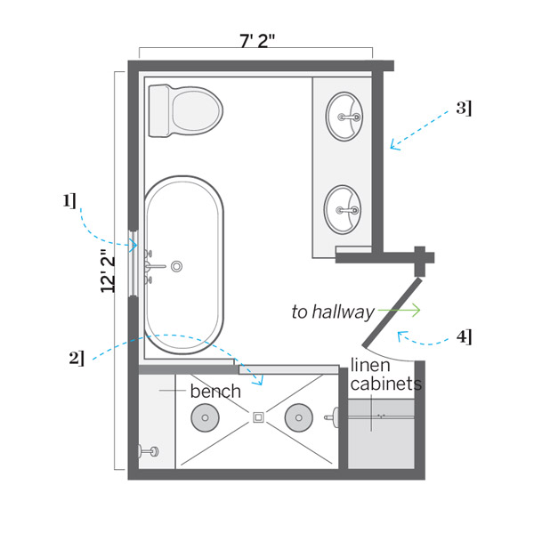 Floor Plan After: Accommodating Dormers | A DIY Attic Master Bath 