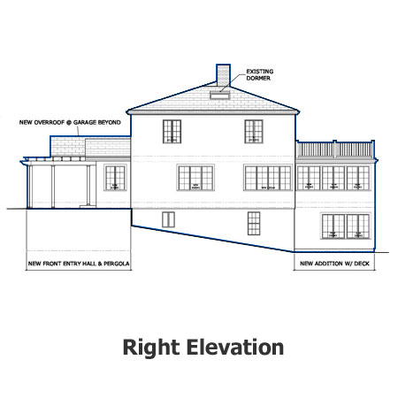 aurburndale project right elevation