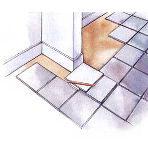 Tiling in Corners