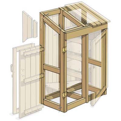 Shed Roof Framing