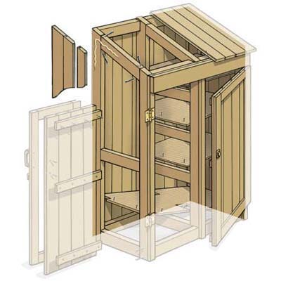 How to Build a Garden Tools Shed