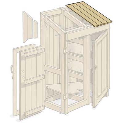 Build a shed attached to house,do it yourself build a shed,potting 