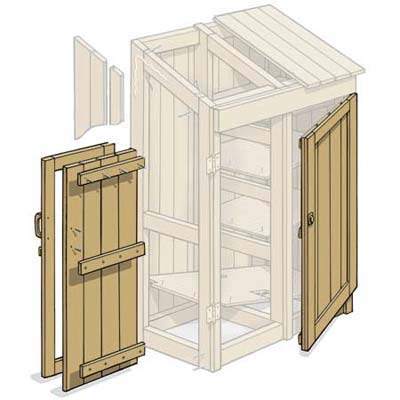 Building Shed Doors