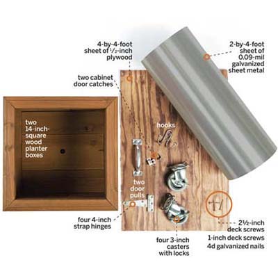 turn planters into a grilling station project overview