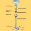 hands rewiring a lamp