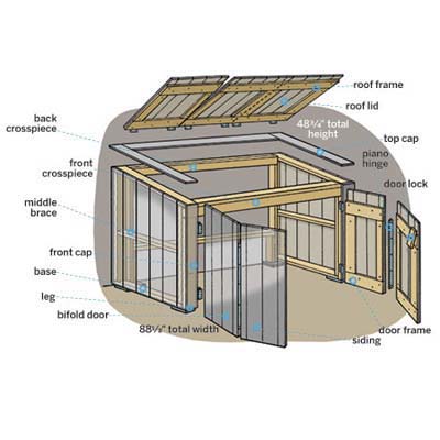  To Build A Trash Shed Plans garage plans diy | )#$ EASY Shed PlanS