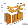 How to Build a Bar