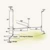 How to Build a Table from Salvage Beams