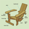 a finished Westport chair in the backyard lawn