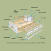 a finished storage bed