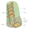a ladder bookshelf