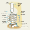 a columned room divider