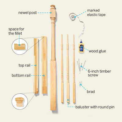 spindle headboard parts and construction