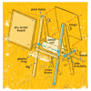 building an easel