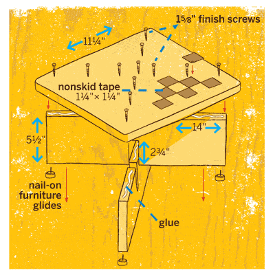 building a step stool overview image