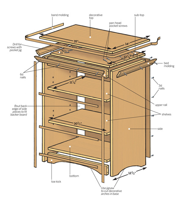 Two-Drawer Bookcase | Woodsmith Plans | Pinterest | Bookcases and 