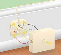 Adding a Surface-Mount Jack